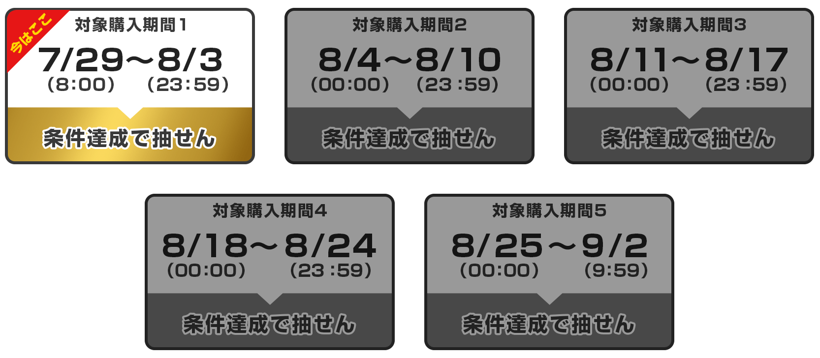 
                購入対象期間① : 2024年7月29日(月) 8:00 ～ 2024年8月3日(土)23:59
              
                購入対象期間② : 2024年8月4日(日) 00:00 ～ 2024年8月10日(土)23:59
              
                購入対象期間③ : 2024年8月11日(日) 00:00 ～ 2024年8月17日(土)23:59
              
                購入対象期間④ : 2024年8月18日(日) 00:00 ～ 2024年8月24日(土)23:59
              
                購入対象期間⑤ : 2024年8月25日(日) 00:00 ～ 2024年9月2日(月)9:59
              