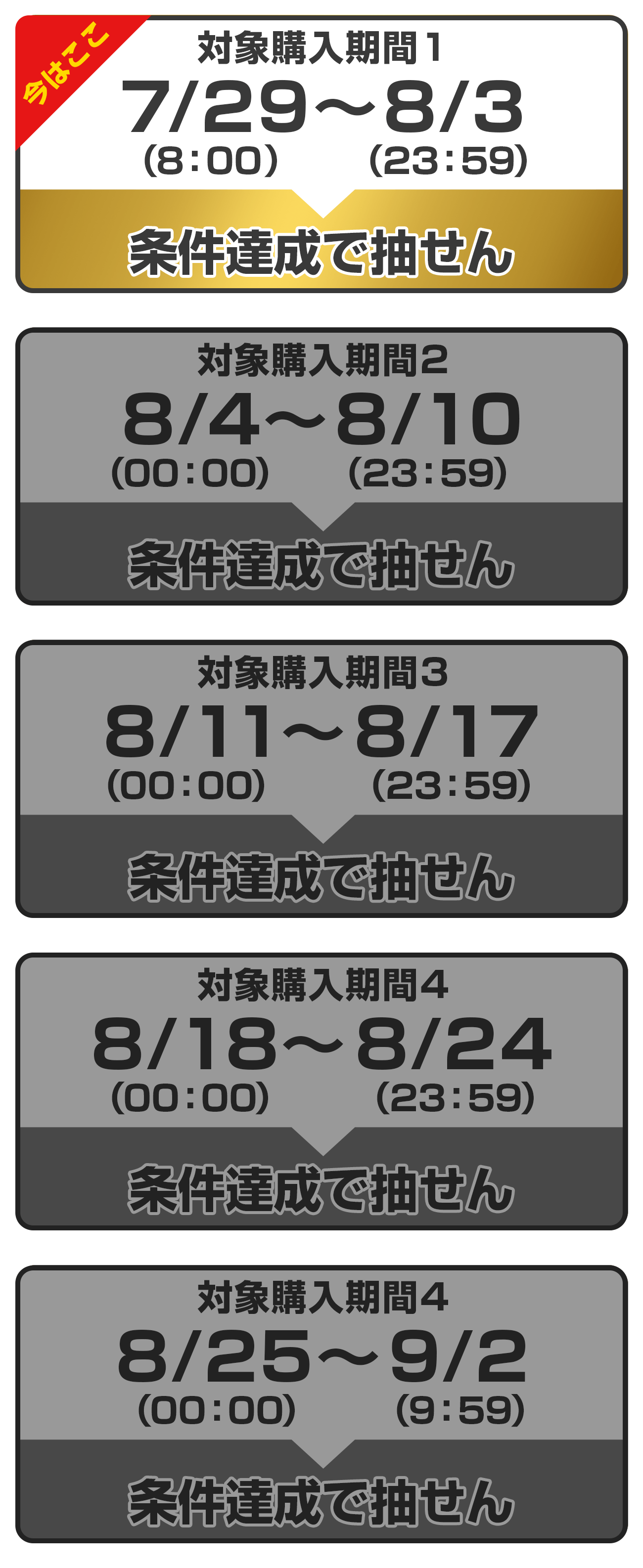 
                購入対象期間 ① : 2024年7月29日(月) 8:00 ～　2024年8月3日(土)23:59
              
                購入対象期間 ② : 2024年8月4日(日) 00:00 ～　2024年8月10日(土)23:59
              
                購入対象期間 ③ : 2024年8月11日(日) 00:00 ～　2024年8月17日(土)23:59
              
                購入対象期間 ④ : 2024年8月18日(日) 00:00 ～　2024年8月24日(土)23:59
              
                購入対象期間 ⑤ : 2024年8月25日(日) 00:00 ～　2024年9月2日(月)9:59
              