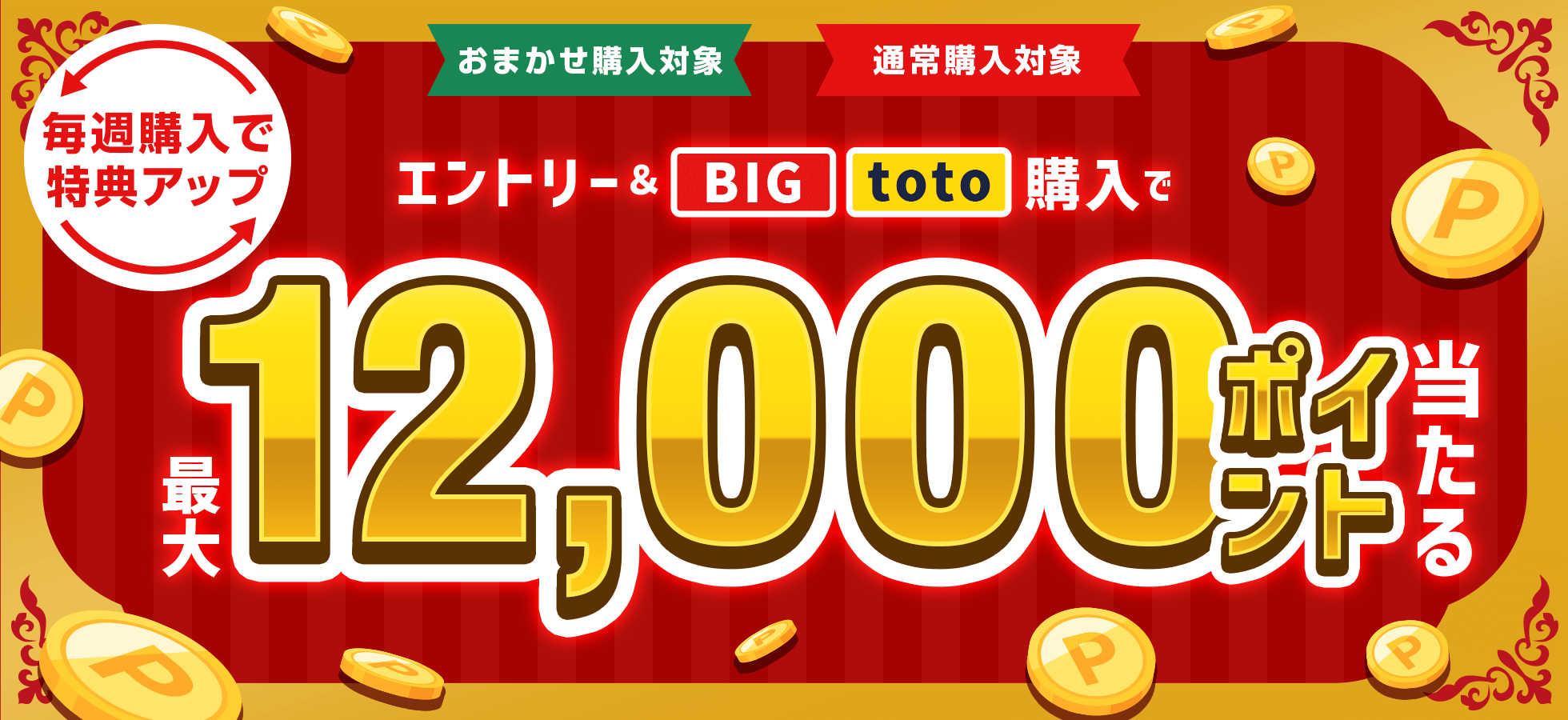 【楽天toto】毎週購入で特典アップ！エントリー＆BIG/toto購入で最大12,000ポイント当たる