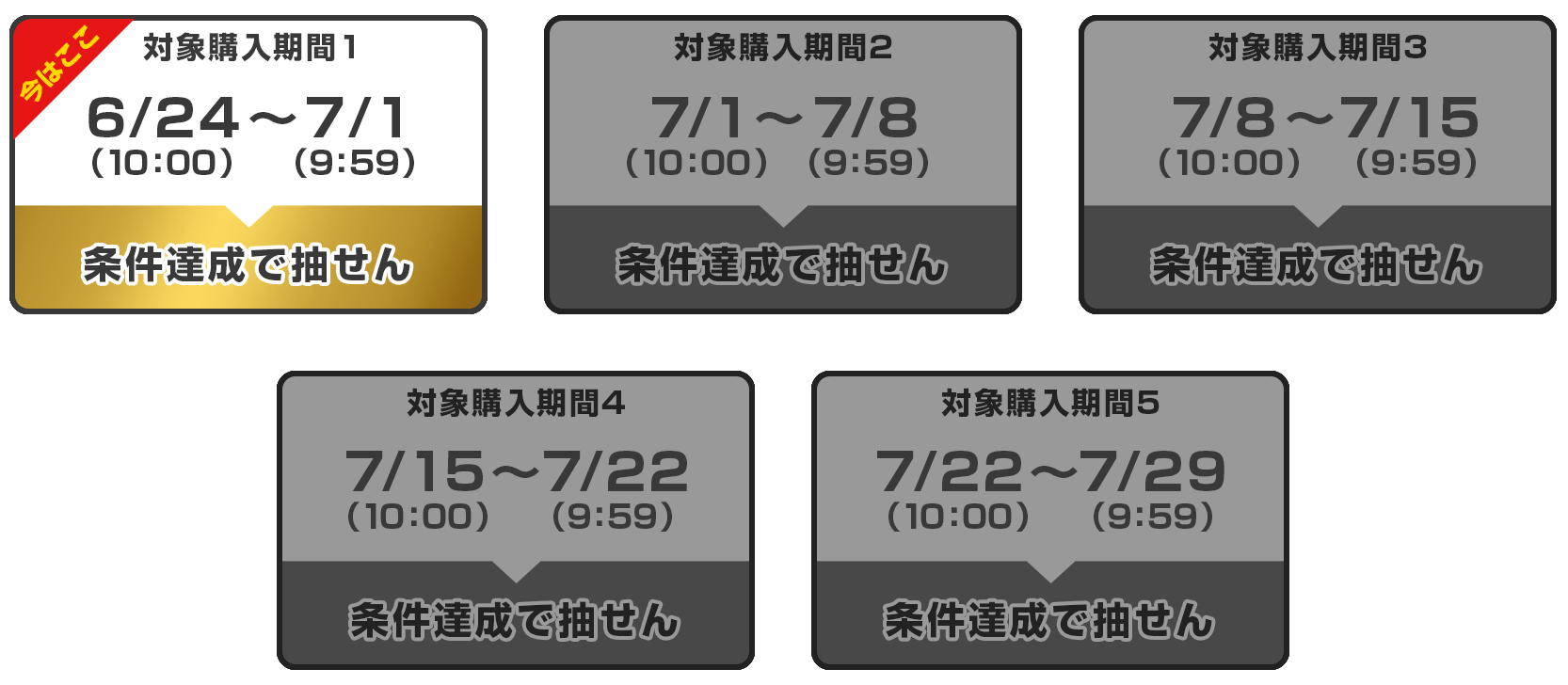 
                購入対象期間① : 2024年6月24日(月) 10:00 ～ 2024年7月1日(月)9:59
              
                購入対象期間② : 2024年7月1日(月) 10:00 ～ 2024年7月8日(月)9:59
              
                購入対象期間③ : 2024年7月8日(月) 10:00 ～ 2024年7月15日(月)9:59
              
                購入対象期間④ : 2024年7月15日(月) 10:00 ～ 2024年7月22日(月)9:59
              
                購入対象期間⑤ : 2024年7月22日(月) 10:00 ～ 2024年7月29日(月)9:59
              