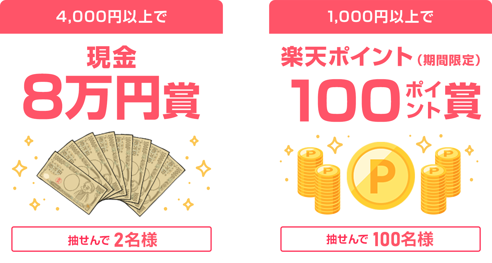 
            
              【現金8万円賞】
              キャンペーン期間中のおまかせ購入金額 合計4,000円以上で抽せんで2名さまに、現金8万円を進呈いたします。 
              
              【100ポイント賞】
              キャンペーン期間中のおまかせ購入金額 合計1,000円以上で抽せんで100名さまに、楽天ポイント100ポイントを期間限定ポイントで進呈いたします。 
              
            