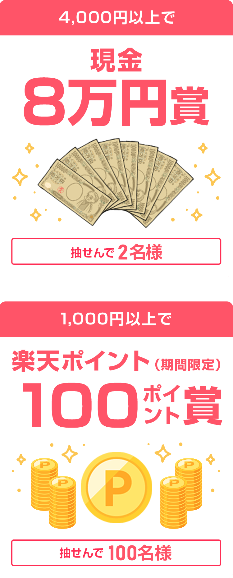 
            
              【現金8万円賞】
              キャンペーン期間中のおまかせ購入金額 合計4,000円以上で抽せんで2名さまに、現金8万円を進呈いたします。 
              
              【100ポイント賞】
              キャンペーン期間中のおまかせ購入金額 合計1,000円以上で抽せんで100名さまに、楽天ポイント100ポイントを期間限定ポイントで進呈いたします。 
              
            