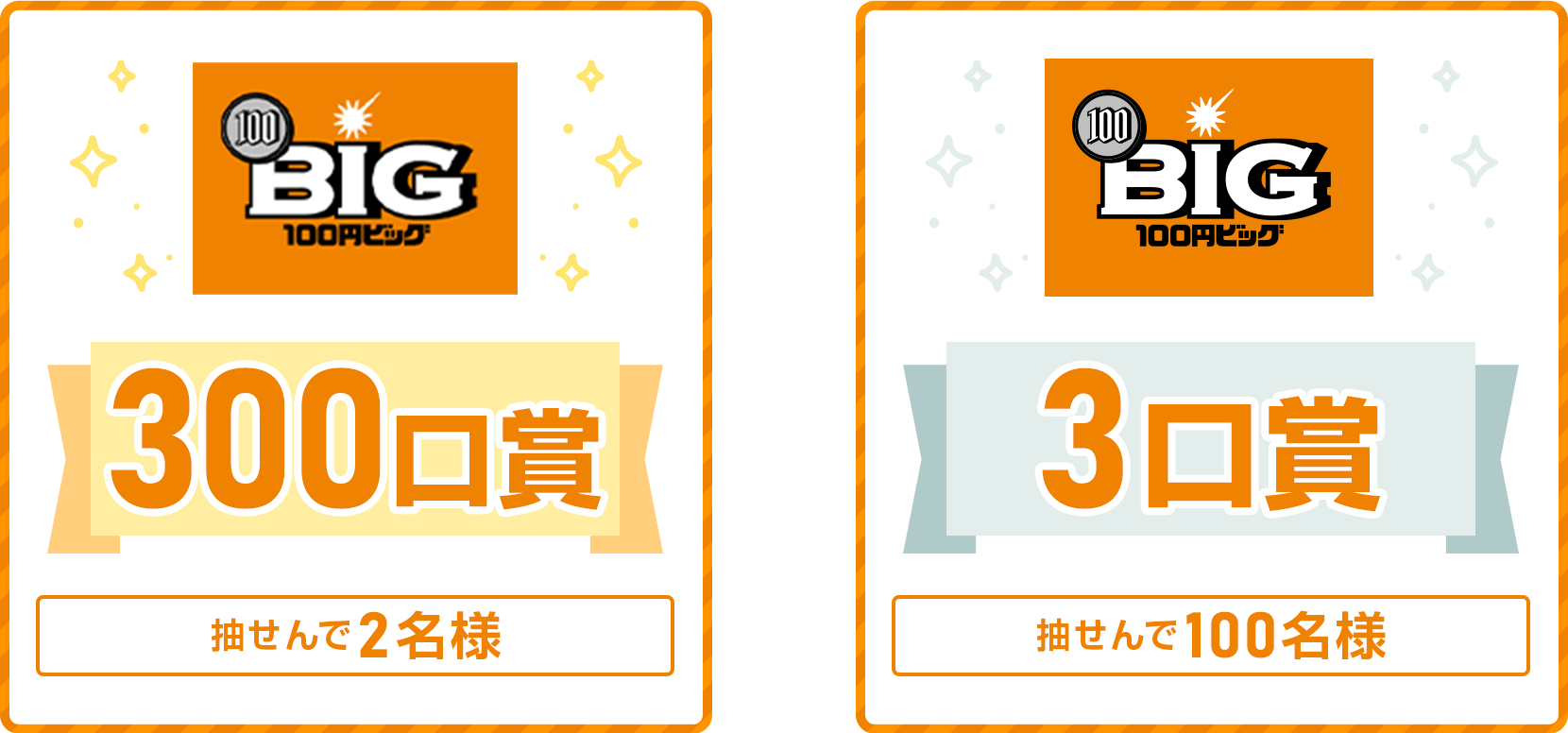 
            
              【100円BIG300口賞】
              抽せんで2名さまに、100円BIG300口を進呈いたします。
              
              【100円BIG3口賞】
              抽せんで100名さまに、100円BIG3口を進呈いたします。
              
            