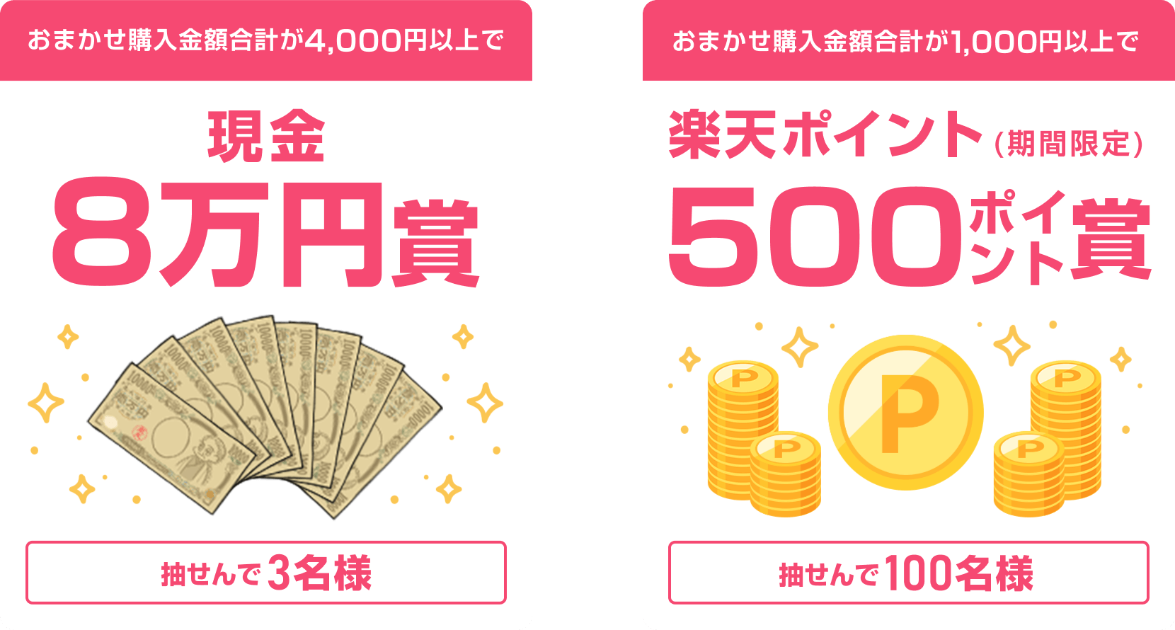 
            
              【現金8万円賞】
              キャンペーン期間中のおまかせ購入金額 合計4,000円以上で抽せんで3名さまに、現金8万円を進呈いたします。 
              
              【500ポイント賞】
              キャンペーン期間中のおまかせ購入金額 合計1,000円以上で抽せんで100名さまに、楽天ポイント500ポイントを期間限定ポイントで進呈いたします。 
              
            