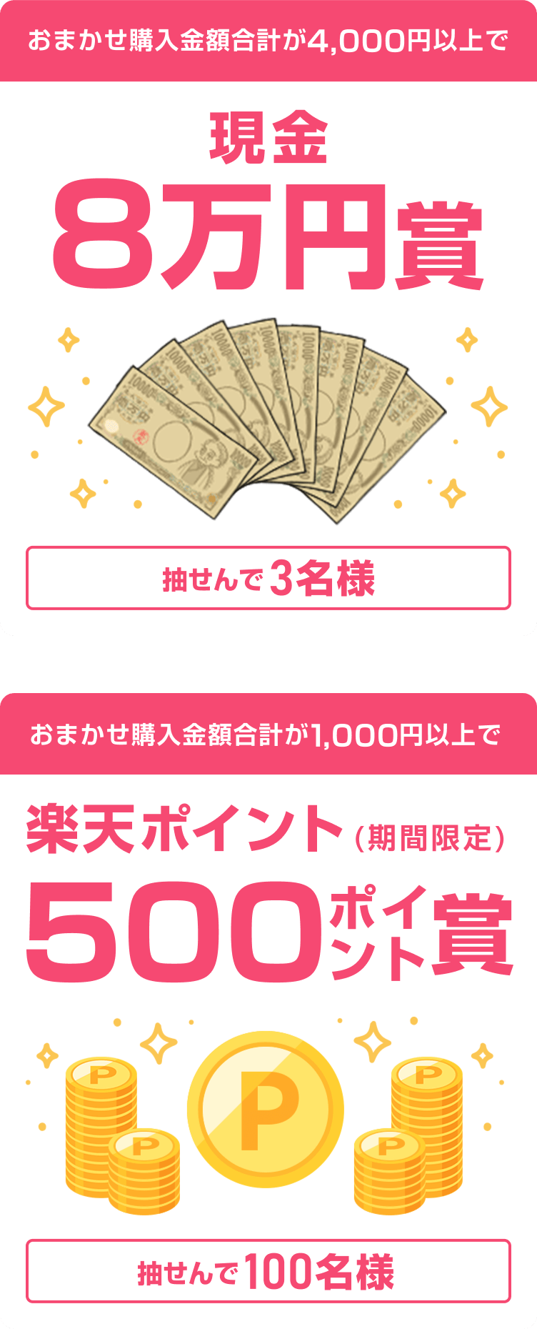 
            
              【現金8万円賞】
              キャンペーン期間中のおまかせ購入金額 合計4,000円以上で抽せんで3名さまに、現金8万円を進呈いたします。 
              
              【500ポイント賞】
              キャンペーン期間中のおまかせ購入金額 合計1,000円以上で抽せんで100名さまに、楽天ポイント500ポイントを期間限定ポイントで進呈いたします。 
              
            