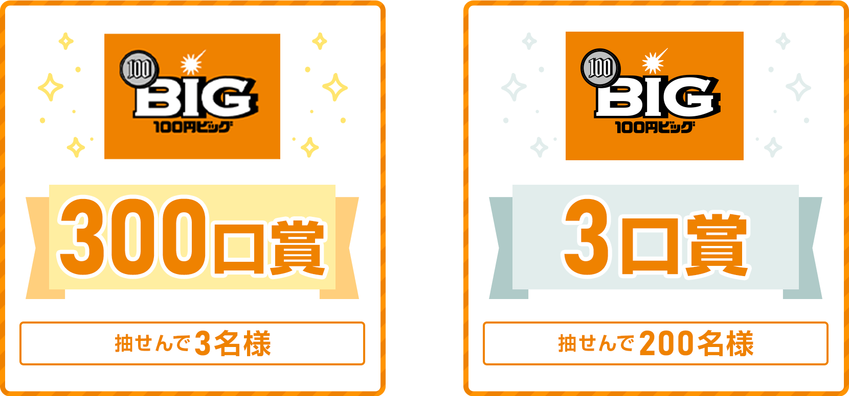 
            
              【100円BIG300口賞】
              抽せんで3名さまに、100円BIG300口を進呈いたします。
              
              【100円BIG3口賞】
              抽せんで200名さまに、100円BIG3口を進呈いたします。
              
            