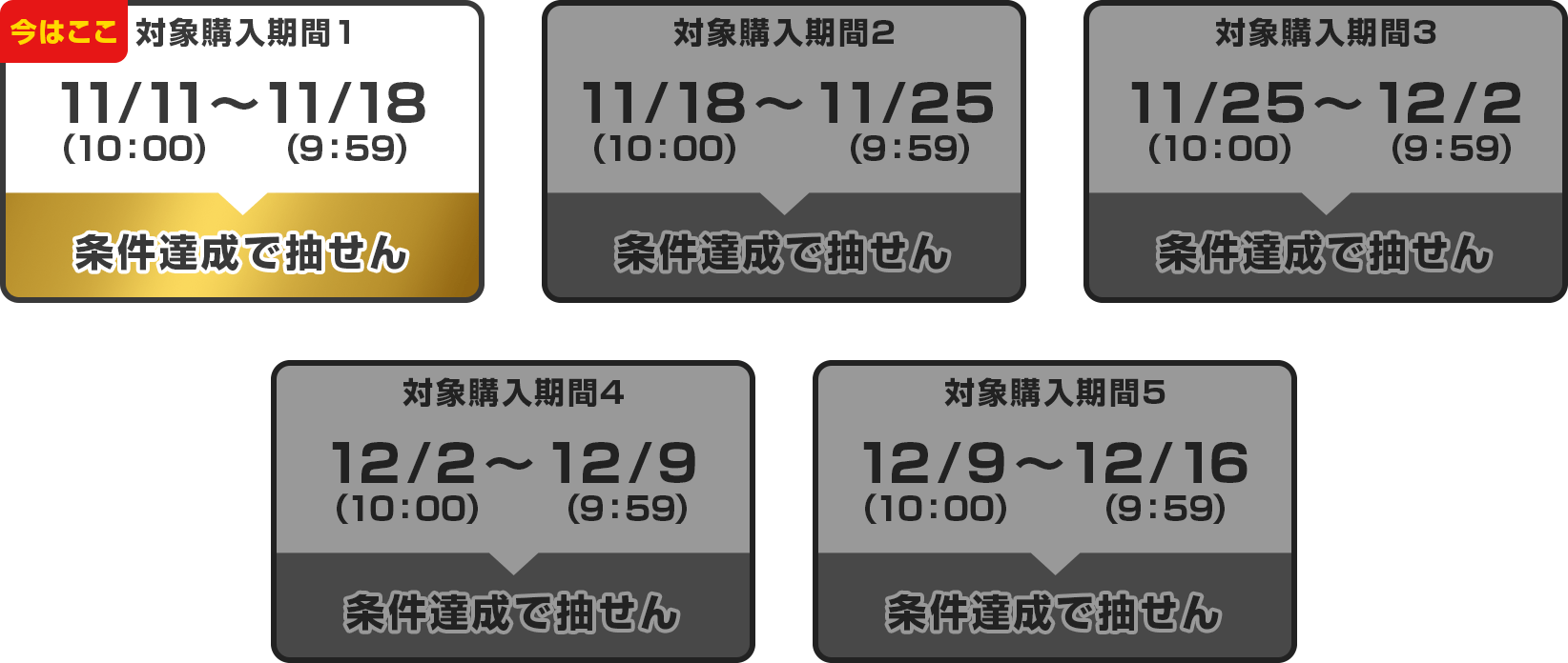 
                購入対象期間① : 2024年11月11日(月) 10:00 ～ 2024年11月18日(月)9:59
              
                購入対象期間② : 2024年11月18日(月) 10:00 ～ 2024年11月25日(月)9:59
              
                購入対象期間③ : 2024年11月25日(月) 10:00 ～ 2024年12月2日(月)9:59
              
                購入対象期間④ : 2024年12月2日(月) 10:00 ～ 2024年12月9日(月)9:59
              
                購入対象期間⑤ : 2024年12月9日(月) 10:00 ～ 2024年12月16日(月)9:59
              