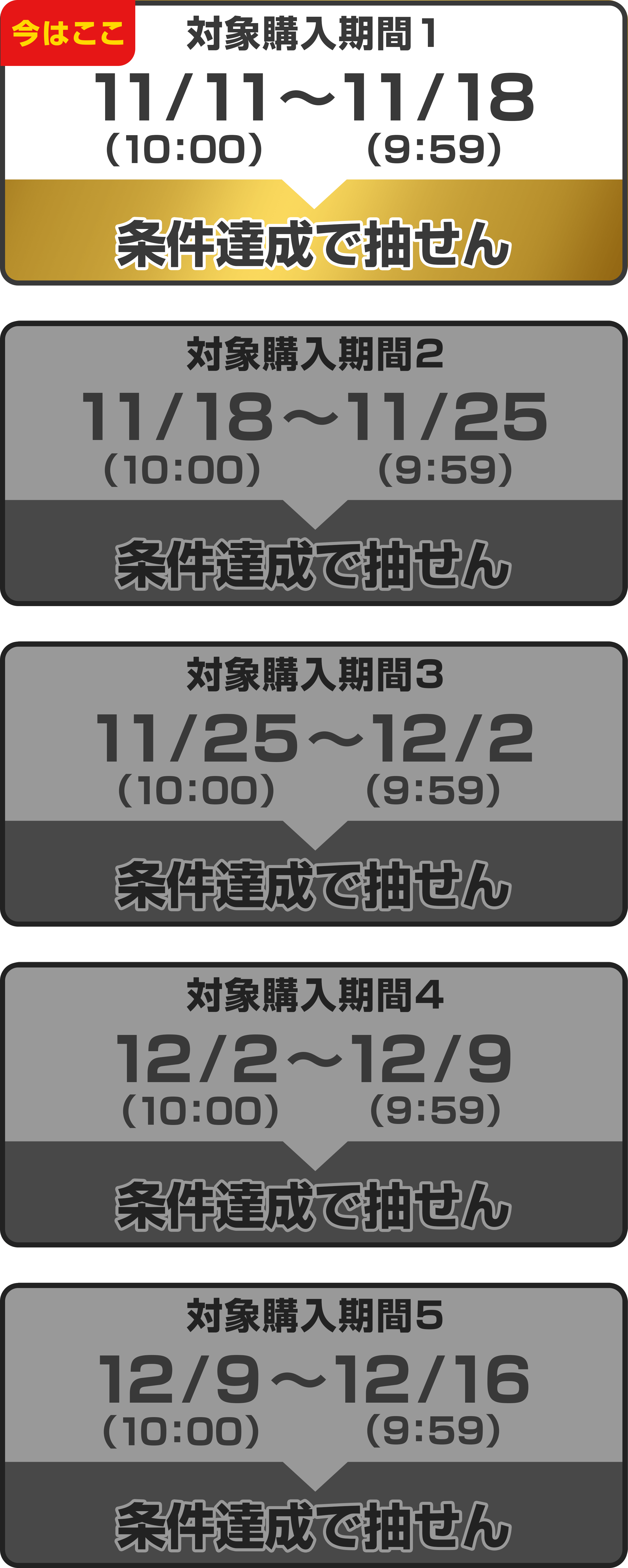 
                購入対象期間 ① : 2024年11月11日(月) 10:00 ～　2024年11月18日(月)9:59
              
                購入対象期間 ② : 2024年11月18日(月) 10:00 ～　2024年11月25日(月)9:59
              
                購入対象期間 ③ : 2024年11月25日(月) 10:00 ～　2024年12月2日(月)9:59
              
                購入対象期間 ④ : 2024年12月2日(月) 10:00 ～　2024年12月9日(月)9:59
              
                購入対象期間 ⑤ : 2024年12月9日(月) 10:00 ～　2024年12月16日(月)9:59
              