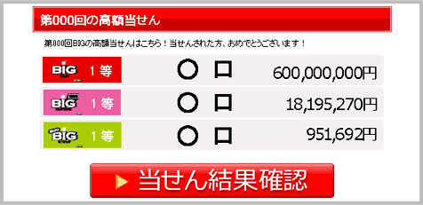 楽天toto くじ結果速報が13年6月にスタート さらに無料購読で1 000ポイントのチャンス