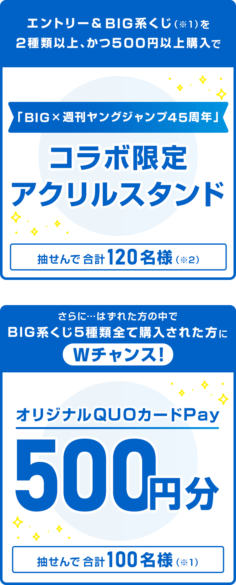 
            
              オリジナルアクリルスタンド賞
              エントリー＆BIG系くじ（※1）を2種類以上、かつ500円以上購入で…抽せんで合計120名さま（※2）に「BIG×週刊ヤングジャンプ45周年」コラボ限定アクリルスタンド
              
              Wチャンス賞
              さらに…はずれた方の中でBIG系くじ5種類全て購入された方にWチャンス！抽せんで合計100名さま（※2）にオリジナルQUOカードPay 500円分
              
            