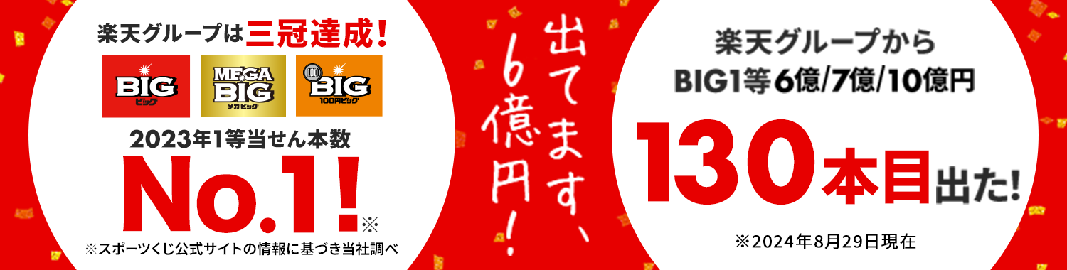 楽天グループは三冠達成！ BIG、MEGA BIG、100円BIG 2023年1等当せん本数ナンバーワン！※スポーツくじ公式サイトの情報に基づき当社調べ 出てます、6億円！ 楽天グループからBIG1等6億/7億/10億円 130本目出た！ ※2024年8月29日現在