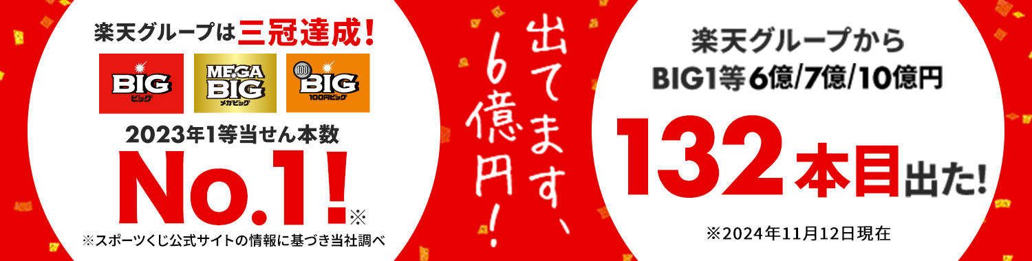 楽天グループは三冠達成！ BIG、MEGA BIG、100円BIG 2023年1等当せん本数ナンバーワン！※スポーツくじ公式サイトの情報に基づき当社調べ 出てます、6億円！ 楽天グループからBIG1等6億/7億/10億円 132本目出た！ ※2024年11月12日現在