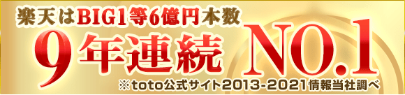 Toto購入 サッカーの試合予想で億万長者になろう 楽天toto