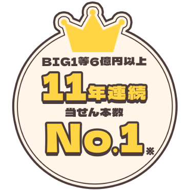 BIG1等6億円以上 11年連続当せん本数No.1